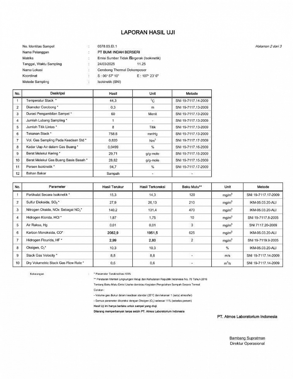 Data Lap Hasil Uji