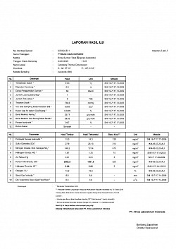Data lap hasil uji