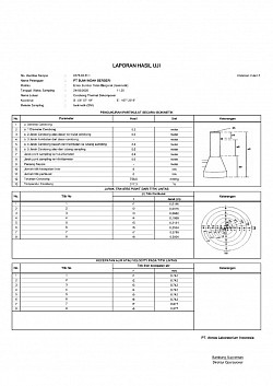 Data lap hasil uji